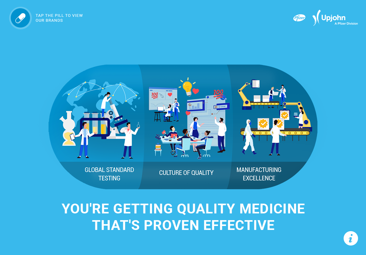 wireframes for pfizer edetailer design