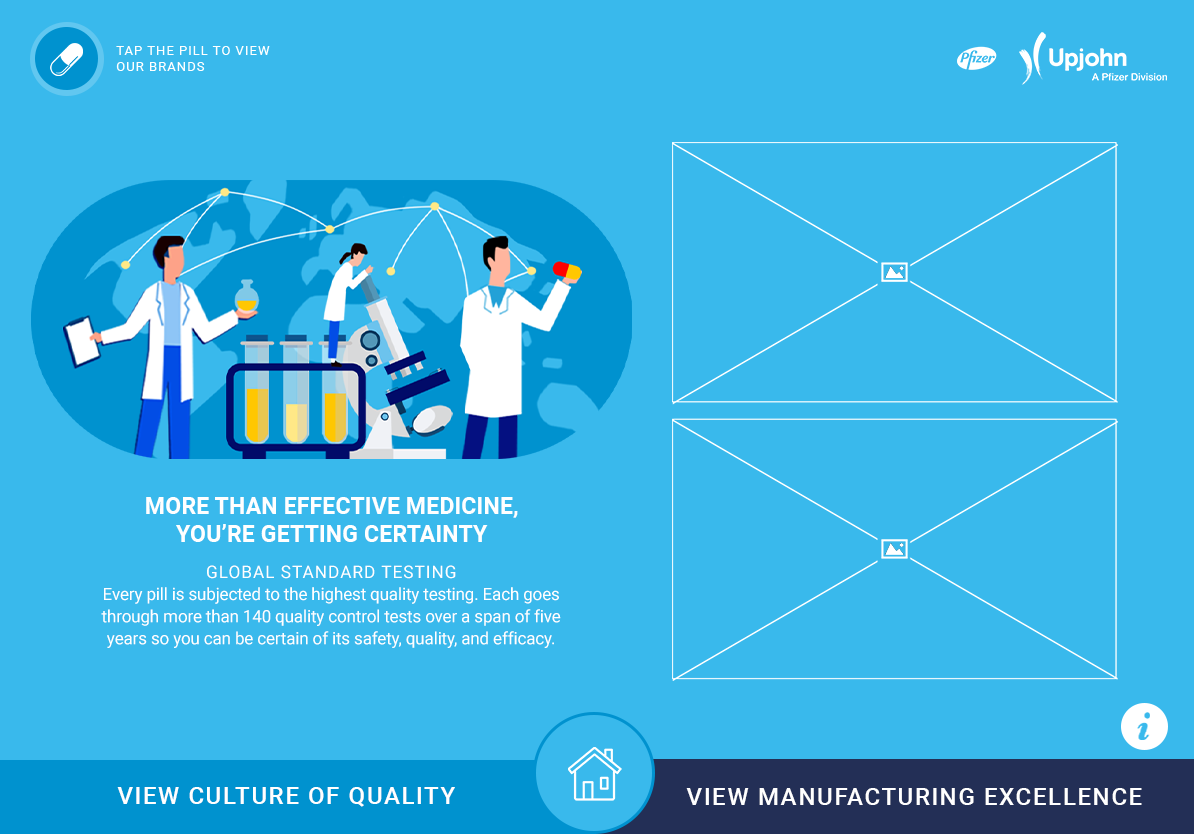 wireframes for pfizer edetailer design