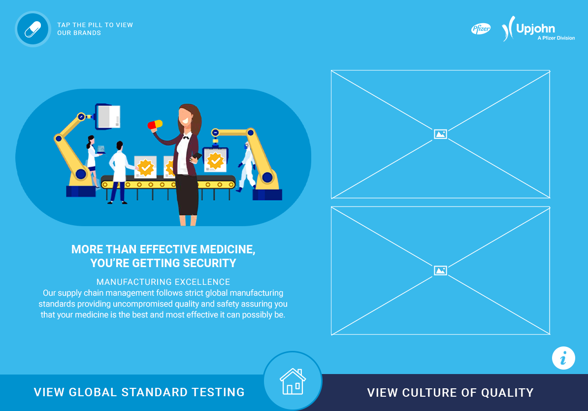 wireframes for pfizer edetailer design